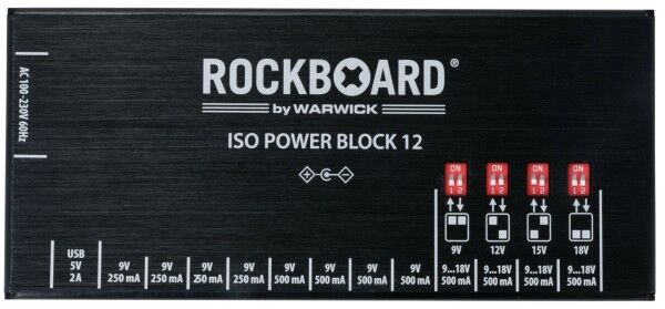 Rockboard ISO Power Block IEC