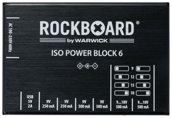 Rockboard ISO Power Block IEC